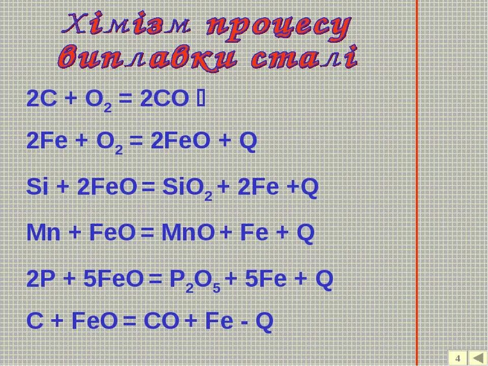 2fe+o2 2feo. Feo + c = Fe + co↑.. Fe + o2 → 2feo. Feo+co2.