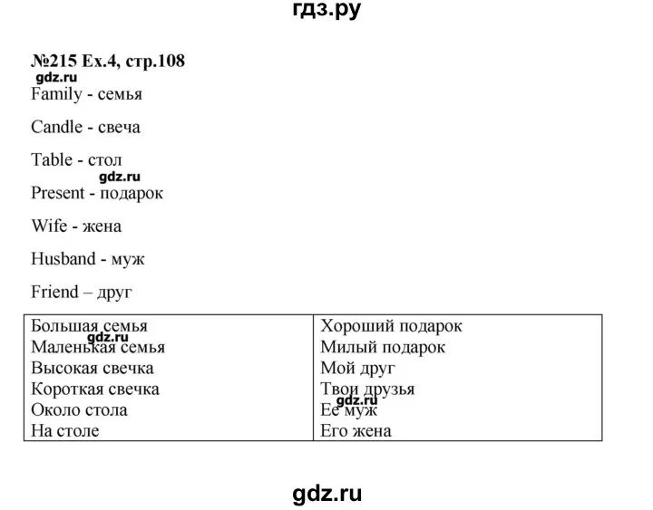 Английский язык 5 класс стр 108 номер. 108 По английски. Английский язык 3 класс стр 108. 108-140 Английский язык. Страница 108 английский язык 9 класс.