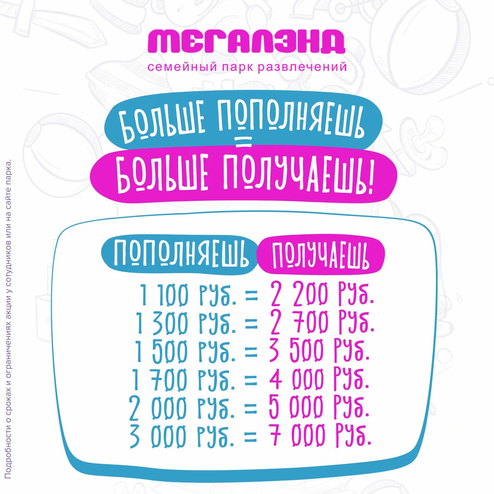 Проверить карту мегаленд. Проверить карту мегаленд