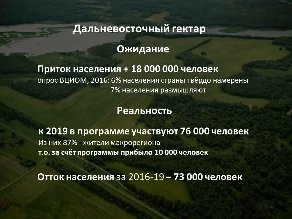 Как называется га