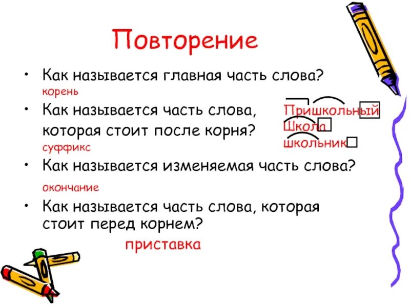 Состав слова таблица 2 класс. Что такое приставка корень суффикс окончание правило 2 класс. Части слова в русском языке. Состав слова 3 класс правило по русскому языку. Разбери слова по составу.