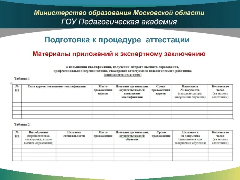 Экспертное заключение для аттестации. Экспертное заключение приложение. таблица аттестация педагогических работников. таблица для аттестации учителя. приложения к экспертному заключению аттестация для педагогов.