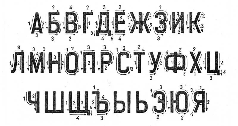 Рубленый шрифт. Шрифт рубленый плакатный. Шрифт букв. Типографский шрифт. Раскладка шрифта