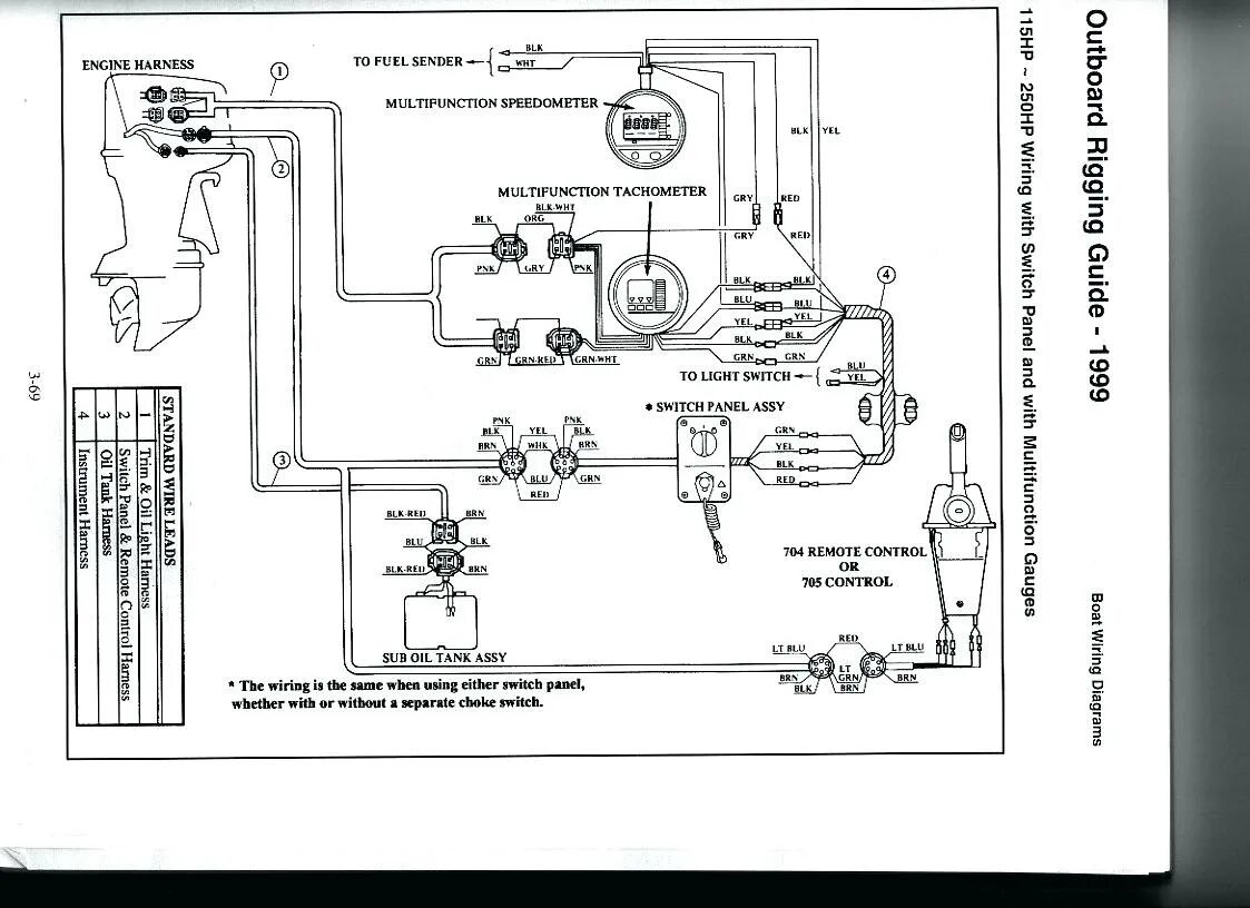 Yamaha 703 схема подключения проводов Yamaha wiring  RIBnet Forums