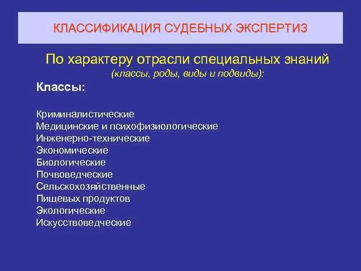 Понятие родов (видов) судебной экспертизы. Классификацию классов судебных экспертиз с учетом родов экспертиз. Классификация судебных экспертиз по характеру выводов. Классификация судебных экспертиз по отрасли знаний. Список судебных экспертиз