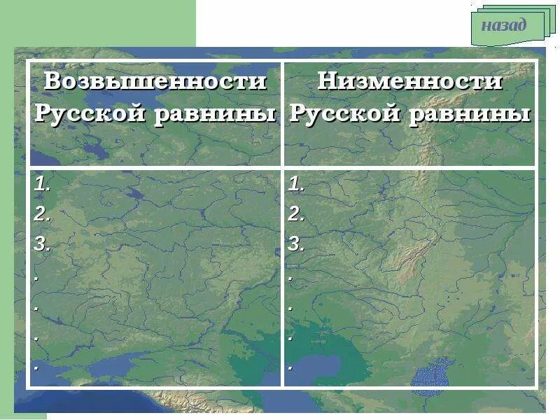 Возвышенности русской равнины. Среднерусская возвышенность на карте. Русская равнина возвышенности и низменности. Возвышенности и низменности русской равнины.