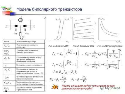Ток эмиттера биполярного транзистора