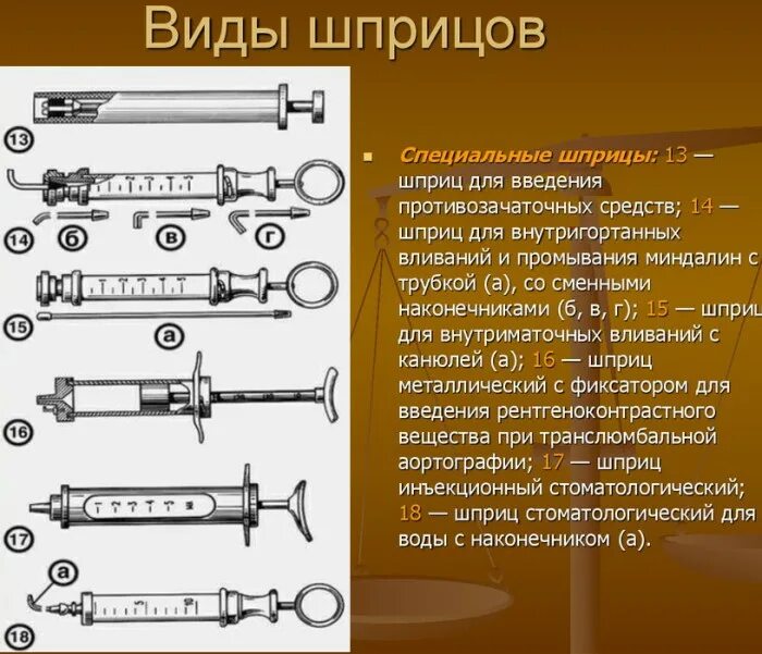 Номера шприцов. Диаметр шприца 5 мл. диаметр шприца 2 мл. разновидности шприцов. диаметры шприцов медицинских.