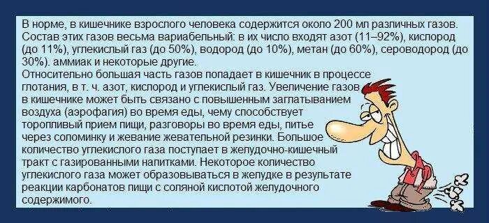 Сильное газообразование с запахом. Образование газов в кишечнике. ГАЗЫ В кишечнике причины у взрослых. Скопление газов в кишечнике. Вздутие и газообразование.