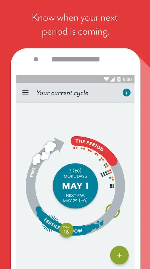 Приложение трекер. Period Tracker приложение. Clue приложение для женщин. Period Tracker clue.