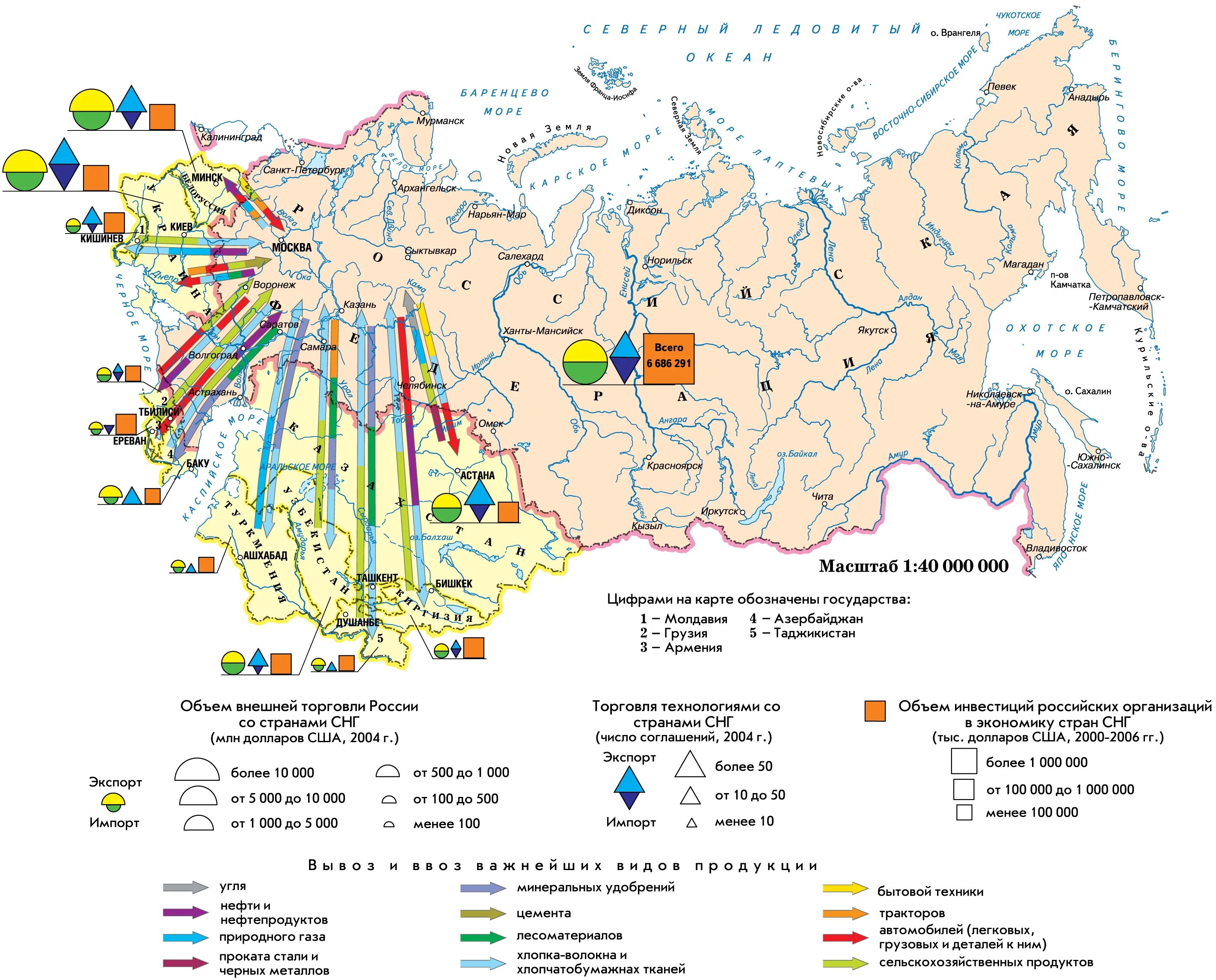 Экономические связи России карта. Карта экономических связей центральной России. Внешние экономические связи центрального экономического района. Схема экономических связей России с другими странами. Экономические связи москвы