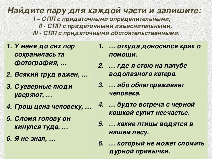 Союзы и союзные слова придаточных определительных. СПП предложения с придаточными определительными и изъяснительными. СПП С придаточными определительными и изъяснительными. СПП С придаточными определительными примеры. Сложноподчиненное предложение с придаточным определительным.