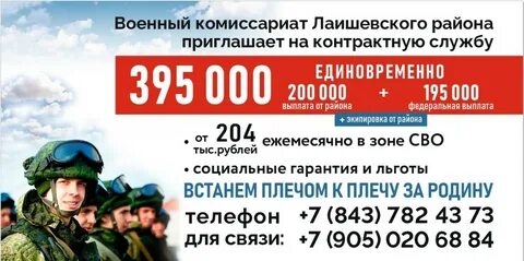 Контрактники единовременные выплаты в областях