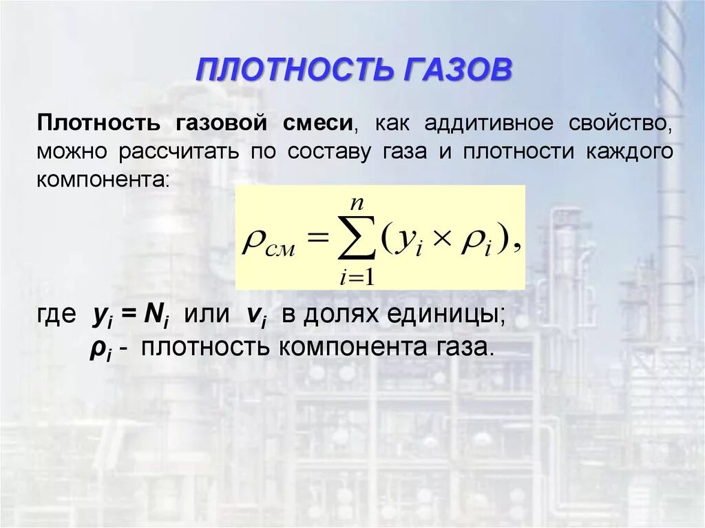 Co2 плотность газа