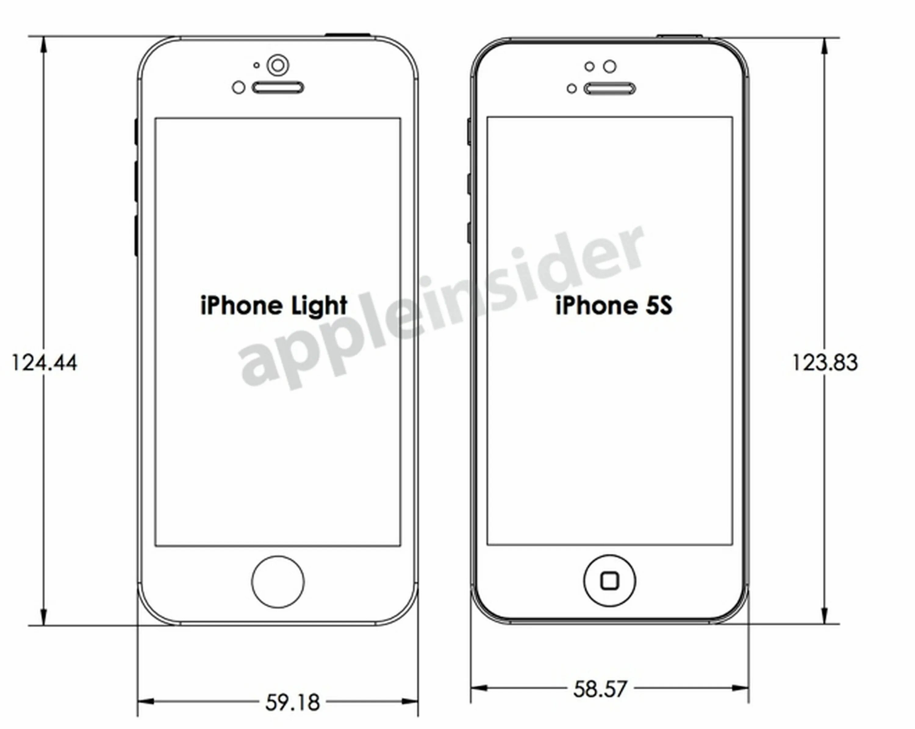 Айфон 5s размер. Айфон 5s размер телефона. Айфон 5s габариты телефона. Айфон 5 габариты. Размеры телефонов iphone