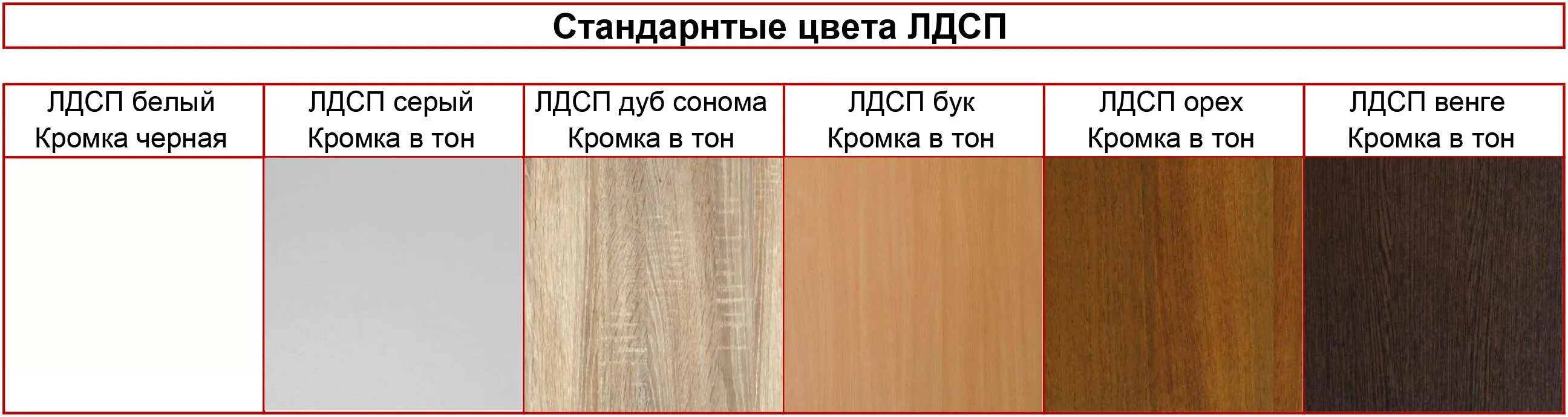 Мебельное дсп ламинированное размер. Размер мебельного щита лдсп 16 мм. габариты листа лдсп 16 мм. размеры мебельного дсп 16 мм. размер лдсп 16 стандартный лист.