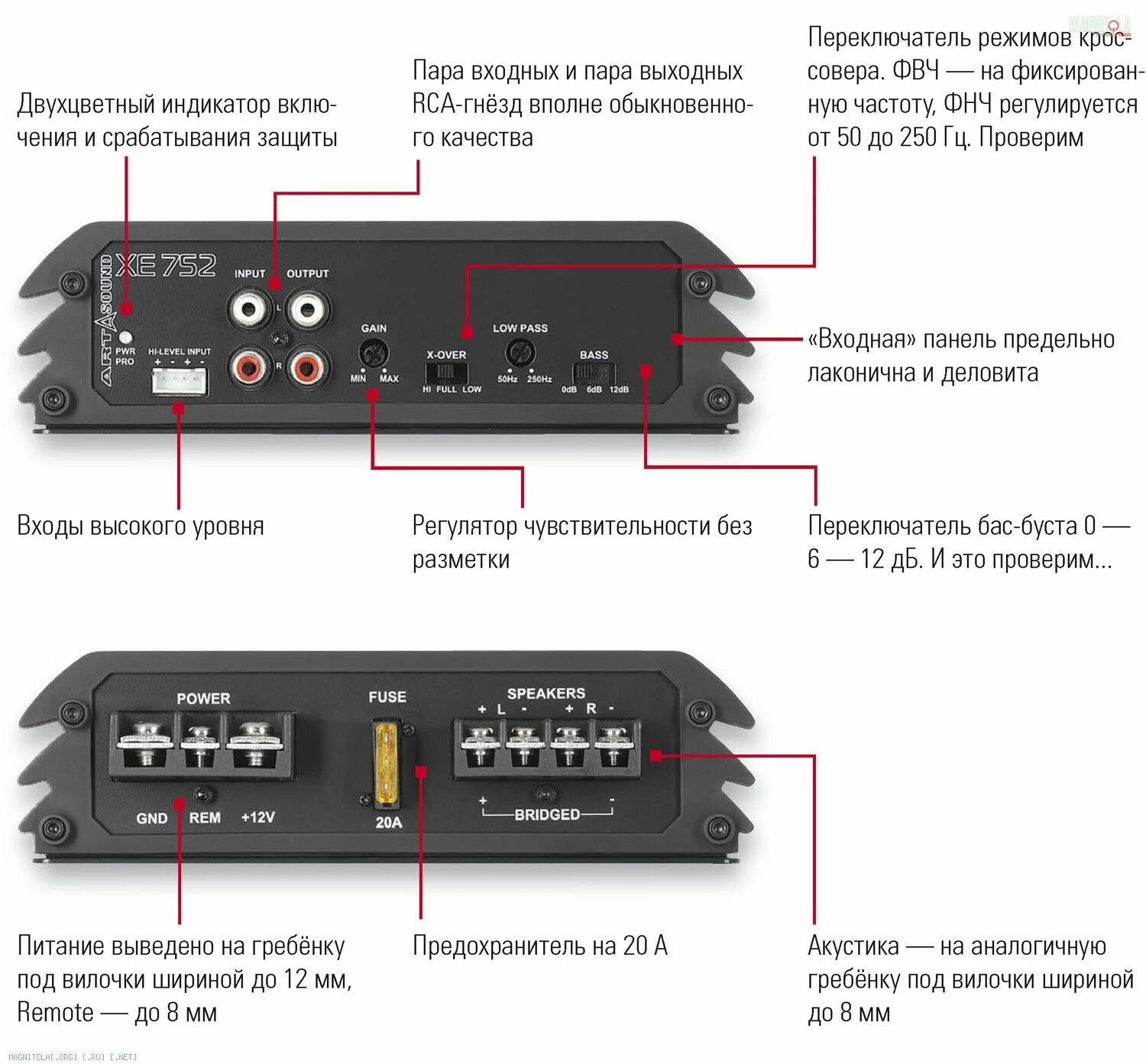 Усилитель Art Sound xe752. Усилитель АРТСАУНД xe 752. Sound усилитель 2 канальный. Арт саунд усилитель моноблок 1,2.