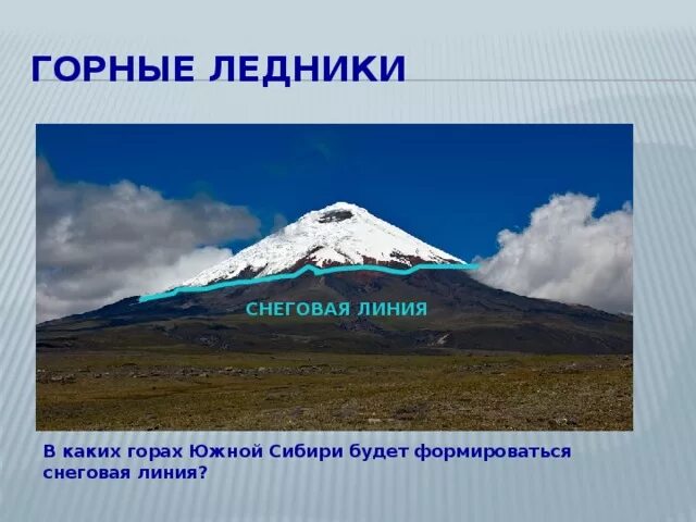 Как расположена снеговая линия горных ледников. Как расположена снеговая линия горных ледников