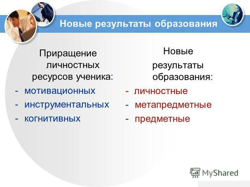 Образование это результат обучения