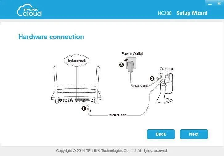 TP-link nc200. Облако TP link для камер. IP камера TP-link. IP-камера TP-link nc200.