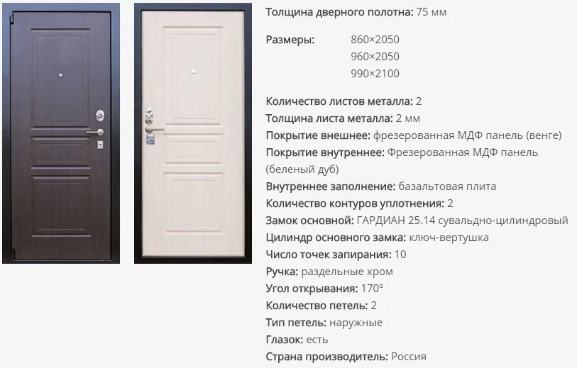 Толщина двери в квартиру. Размер металлической входной двери 860 на 2050. Ширина двери входной 860. Размер входной двери 860-960. Ширина дверного полотна входной двери 960.