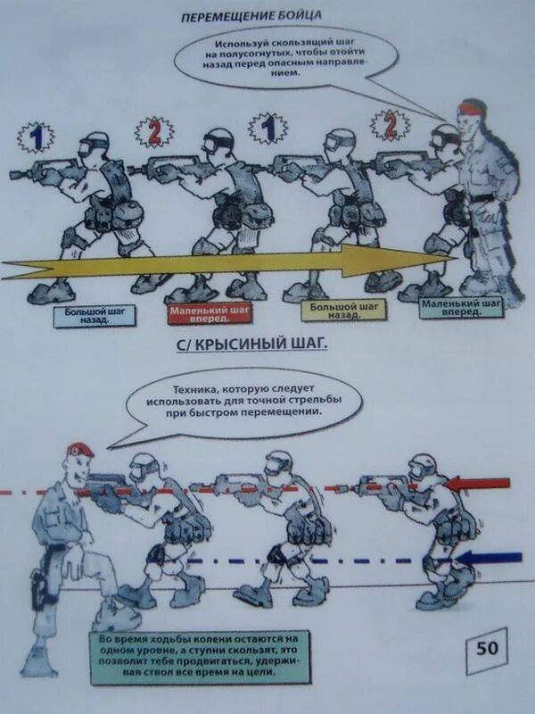 Тактика боя спецназа гру. Тактика ведения боя спецназа. Тактика действий в городе. О серьезном в комиксах. Бой в городе тактика.