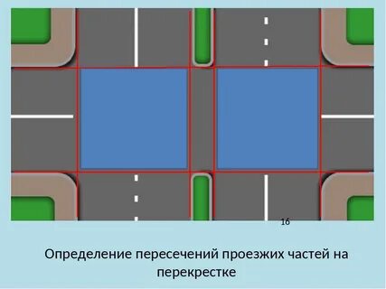 Перекресток дорог пример