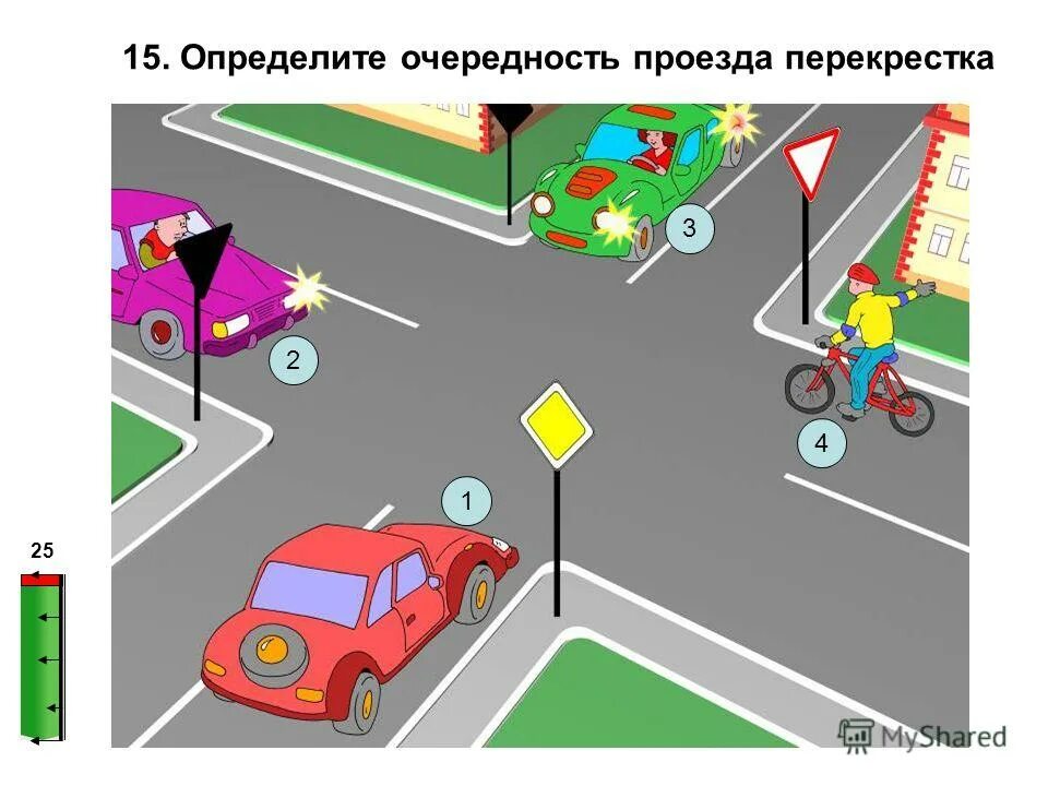 Пдд проезд. Нерегулируемый перекресток пдд. определите очередность проезда перекрестка. регулируемый перекресток. регулируемый перекресток пдд.