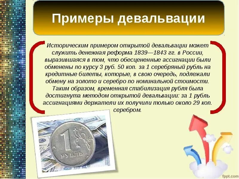 Девальвация это. Девальвация пример. Девальвация национальной валюты. Девальвация рубля пример.