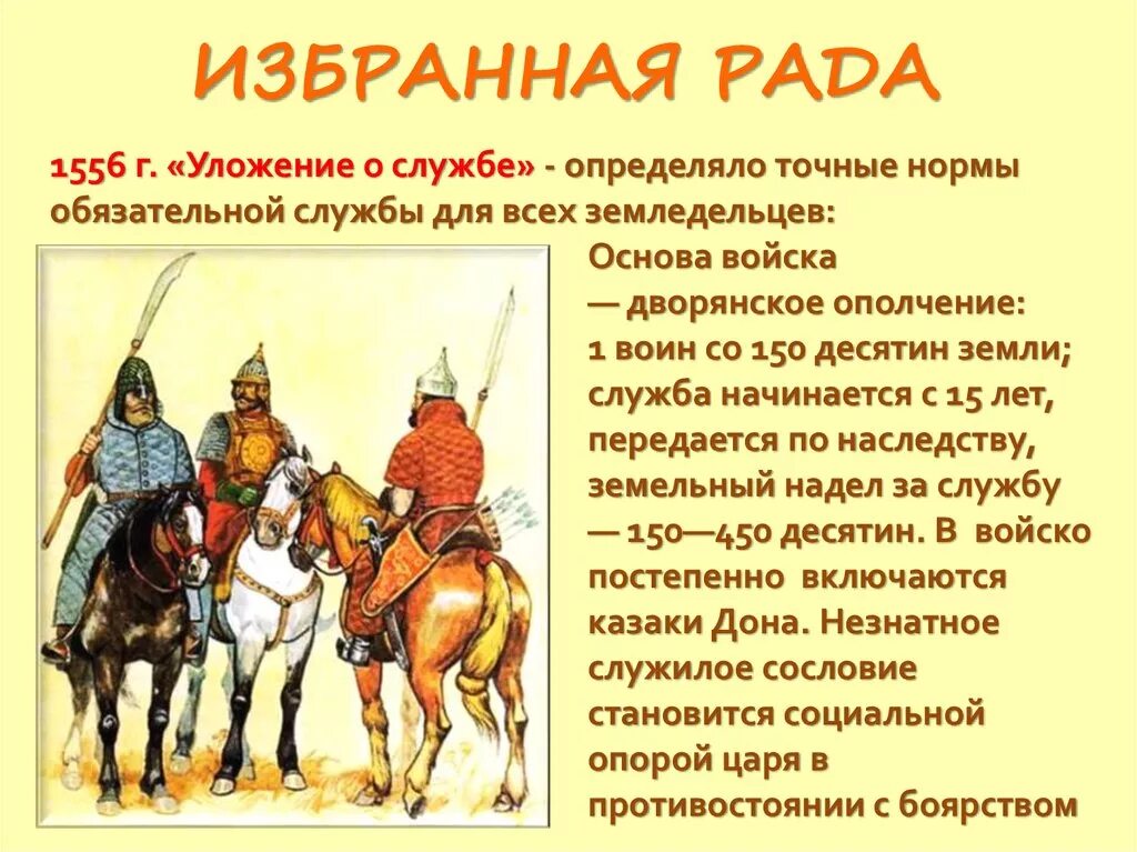 Введение уложения о службе кто. Уложение о службе Ивана Грозного. Уложение о службе 1555/1556 гг. 1556 Год уложение о службе. Уложение по службе Ивана Грозного.