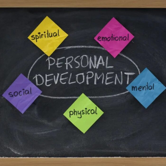 Develop person. Personal Development. Self-Development. Personal Development first. Personality Society.