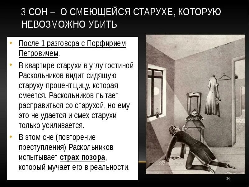 Почему раскольников выбрал старуху процентщицу. Сон раскольникова о смеющейся старухе. сон раскольникова о старухе. квартира старухи процентщицы. раскольников убийство старухи.