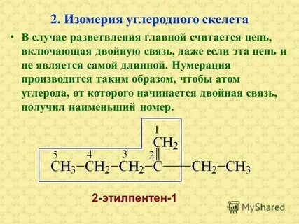 Изомеры углеродной цепи