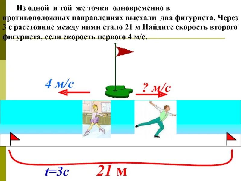 Два поезда двигаются в противоположном направлении