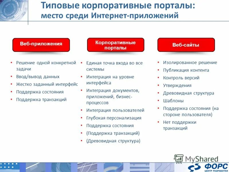 прозрачность транзакций. статусы транзакций. сериализация транзакций в бд. криптовалюта схема. как работает блокчейн.