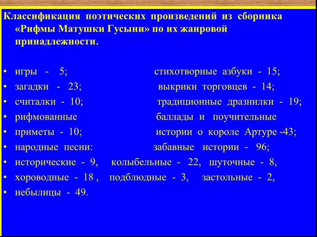 Классификация поэзии. Поэтические азбуки. Градация как поэтический приём. Поэтический алфавит.