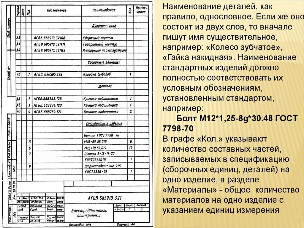 Каким документом устанавливается объем работ порядок. Оформление спецификации. порядок заполнения спецификации. спецификация гост. стандартные изделия в спецификации.