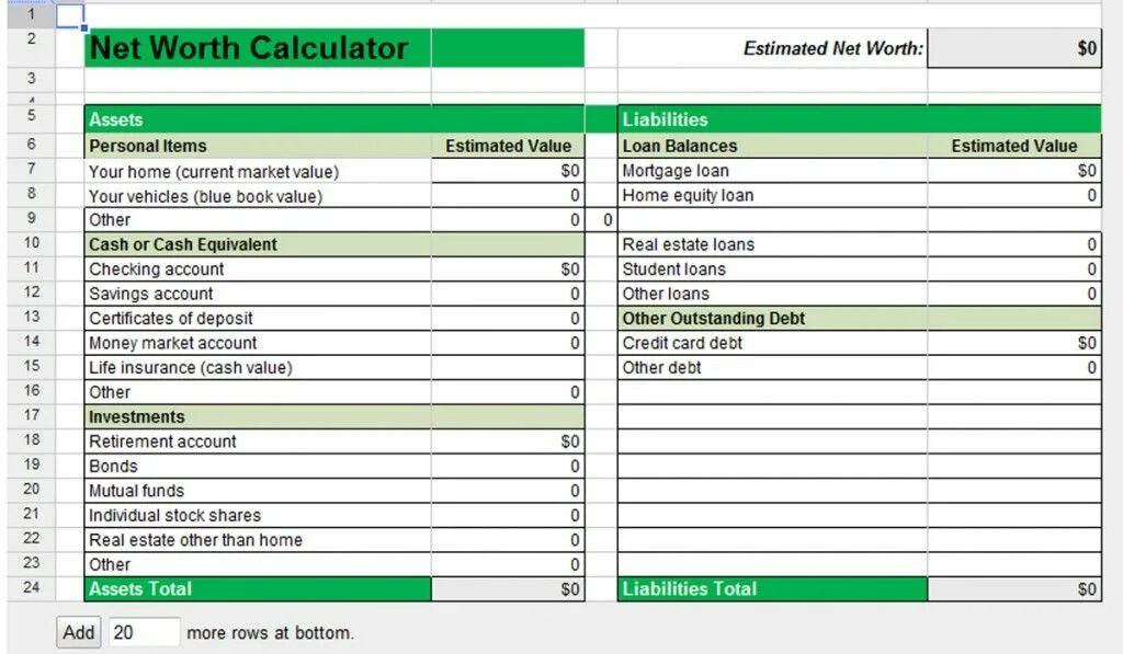 Personal net. Personal assets. estimate value. estimate calculation. net worth.