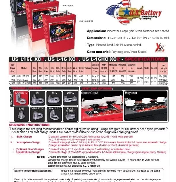 HC xc1 xc2 Card характеристики. Battery Xtreme Datasheet. Cn6613 Battery Datasheet. Rtd2550 data Sheet.