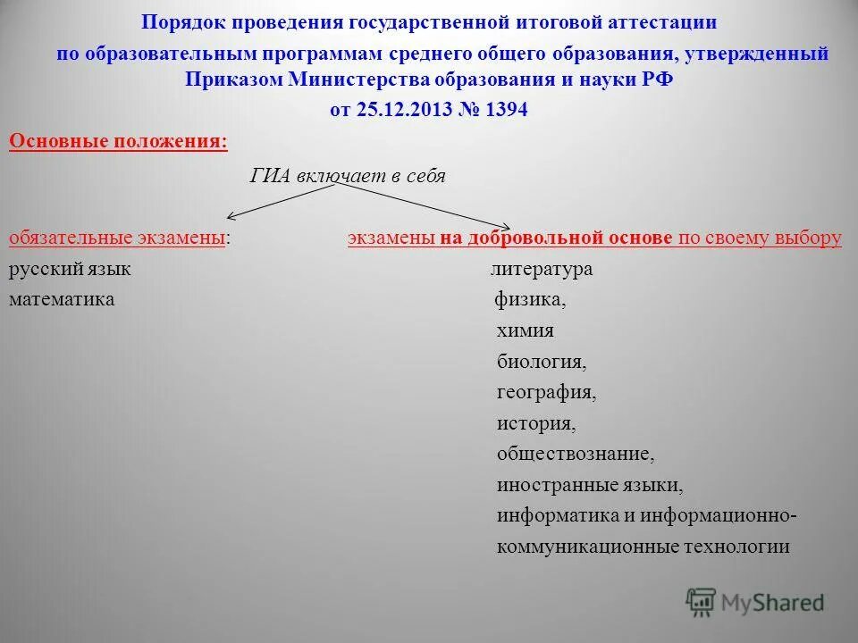 Использования элементами дезинформирования на выборах. Положение о проведении итоговой государственной аттестации. Положение о порядке проведения итоговой аттестации. Какой документ регламентирует итоговую аттестацию магистров. Положение о порядке проведения итоговой аттестации.