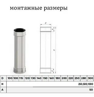 Размеры асбестовых труб для дымоходов