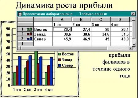 Вне таблицы
