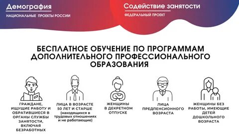 Программа поддержка занятости населения