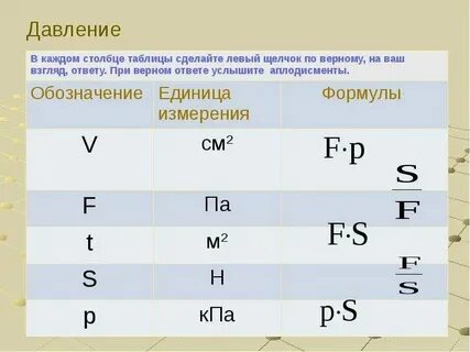 Давление обозначение и единица измерения