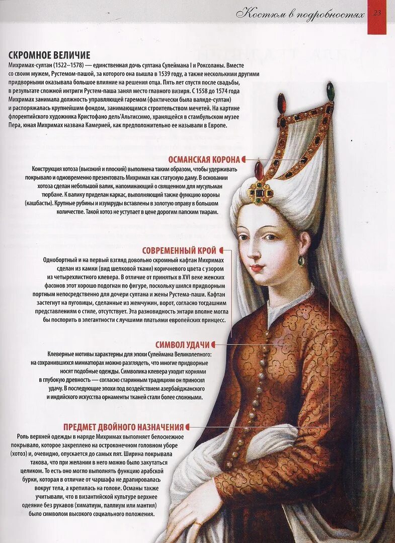 Османская турция история. Османская империя 15 века. Османская турция история. Турция в века османской империи. Османская империя в начале 20 века карта.