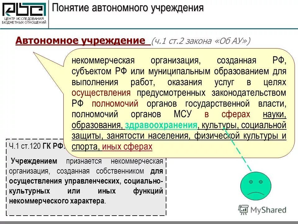 автономное учреждение это организация. автономное учреждение вправе. казенные бюджетные и автономные учреждения. автономная образовательная организация. понятие автономного учреждения.