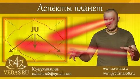 Аспекты планет октябрь 2024