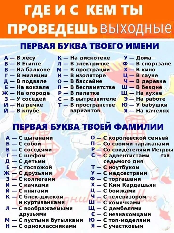 Первая буква имени вторая. Приколы по первой букве имени и фамилии. кто ты по первой букве. по первой букве имени. первая буква твоего имени.