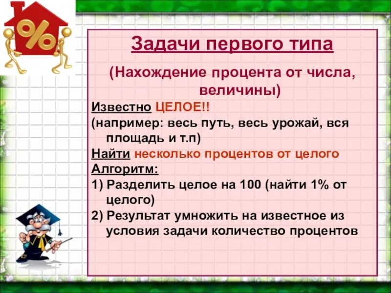 Задачи первого типа на проценты. Задачи на нахождение от числа. Задачи на нахождение процента от числа. Задача на нахождение процента от числа с решением.