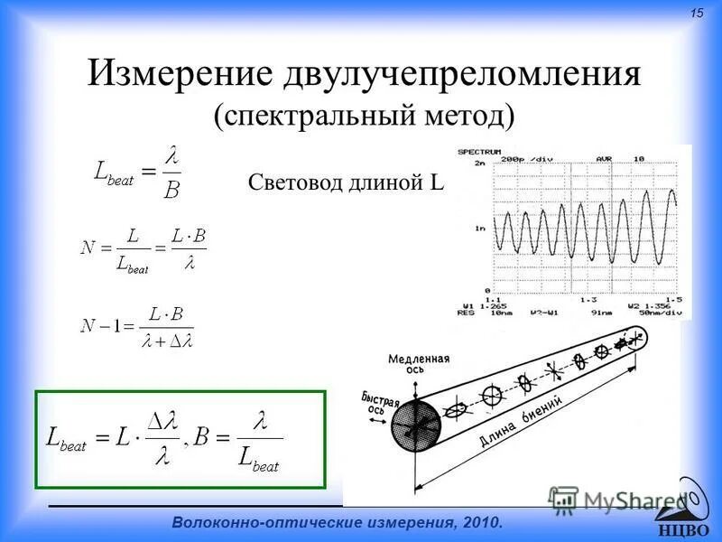 Единица измерения оптической линзы